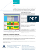 Quality Assurance Mapping