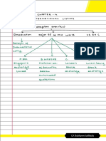 Chapter 14 (Handwritten Notes)