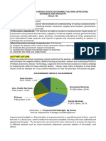 W10 - Effects of The Various Socio Economic Factors Affecting Business and Industry