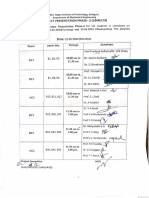 Project Phase - 3 (18ME86) - Examinars List 22, 23 and 24th May 2023