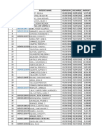 LGU Philhealth Unclaim Claims December 2022 Final Maam Adette