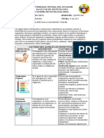 Factores Que Afectan A Los Signos Vitales