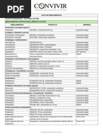 Listado Medicamentos Sin Tacc