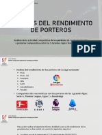 Rendimiento de Porteros