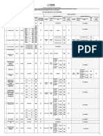 Tariff and Associated Terms and Conditions For 2021-22