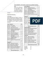 Bachelor of Procurement and Suplly Chain Management