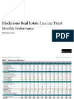 BREIT Monthly Performance - February 2020