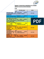 Programa de Ceremonia y Recepción (MFCI-2023-I)