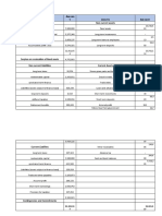 Equity and Liabilities