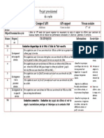 Projet Prévisionnel de Course en Duree