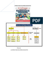 11-Estructura Del Sistema Educativo