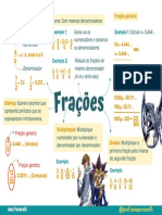 Frações