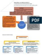 Guia Bloque IV Intro Sociales