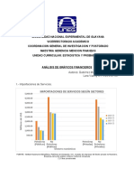 Actividad 5, Análisis de Gráficos