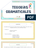 Carteles Didacticos Categorias Gramaticales