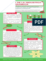 Historia de La Industria Química.