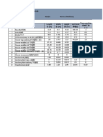 Packing List Template