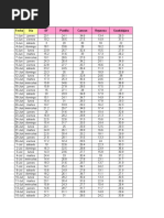 Clasificacion Del Clima HH