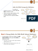 DBMS Ppts Unit2.1