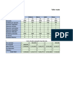 Taller Modelo de Inventario Cero 2