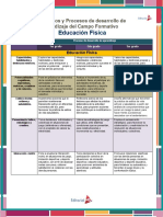 Educacion Fissca 1, 2 y 3