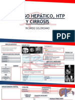 Absceso y Cirrosis