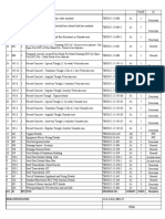 DEWA - List of Civil Standard Drawings