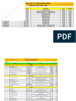 Price List PT. DFA Update Per 19 Januari 2023