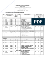 MCA Study