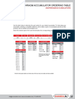 Diaphram Part and Lists Drawing Page 37 39