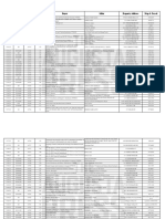 CC Property Transfers 5-12 To 5-23