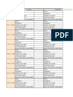 20 de Marzo 2022 - Planificación Semanal