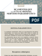 Medicamentos Que Afectan El Sistema Nervioso Parasimpatico