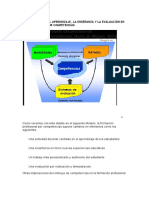 A Propósito Del Aprendizaje