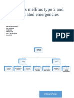 Diabetes Mellitus and Its Emergencies 1