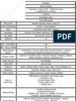 Uttar Pradesh Basic Geography Notes