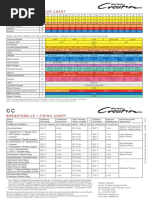 Firing Chart CC DE EN