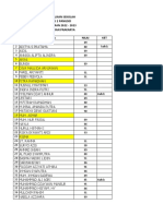 Ijazah Pky