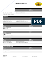 Product Recommendation Toyota Forklift Trucks, Diesel 7FDA50