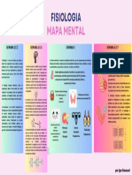 Mapa Mental para Implementação de Novidades Simples Azul