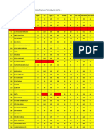 Rekap Nilai PKN Kelas X Sem Genap 2022