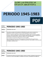 Periodo 1945-1983