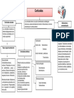 Mapa Conceptual en Word Plantilla 8