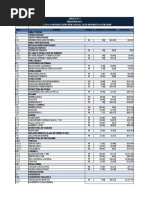 Presupuesto y Carta Gantt