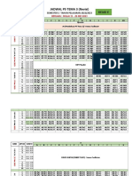 Revisi Jadwal P5 Tema 3