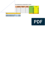 Cuadro Promedio Ponderado Materia Prima y Precio