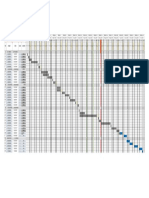 Conception D'un Gabarit de Contrôle Modulable: WBS Start END Days % Done 1 2/1/2023 2/17/ 2023