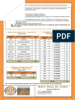 Fiche Dinexparcelformation Ziniaré 1