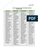 SWOT Analysis PH Heritage - Conservation