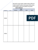 Cuadro Comparativo - Pensamiento Administrativo